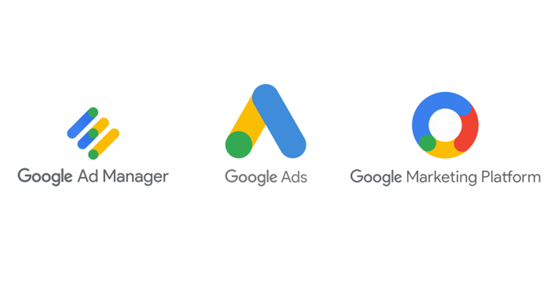 What’s the difference between Google Ads and Google Ad Manager?